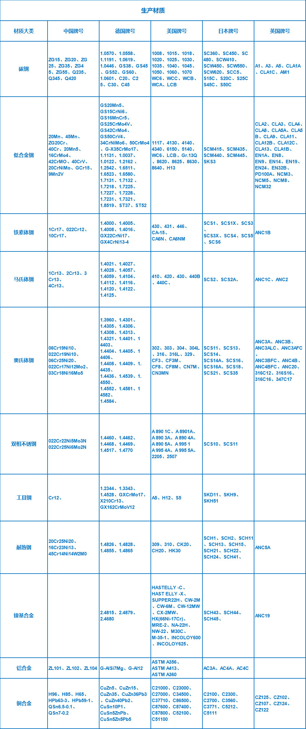 中文材质